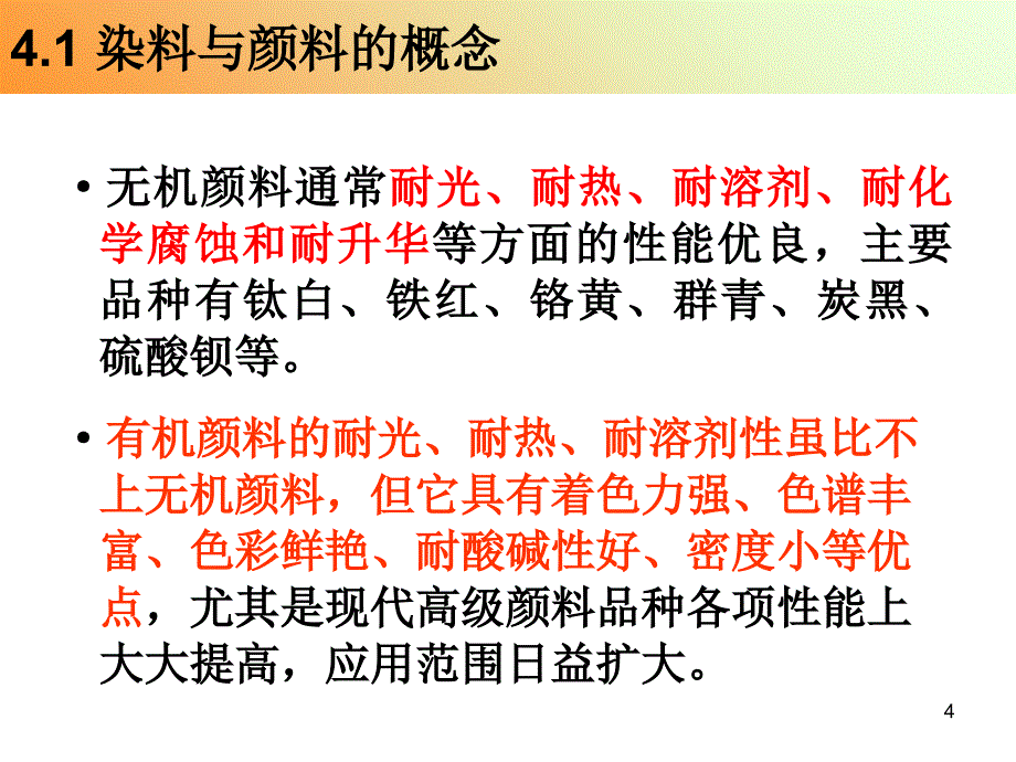 精细化学品化学染料与颜料课堂PPT_第4页