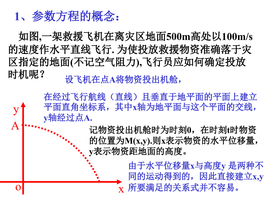 曲的参数方程_第4页