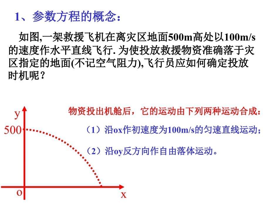 曲的参数方程_第5页