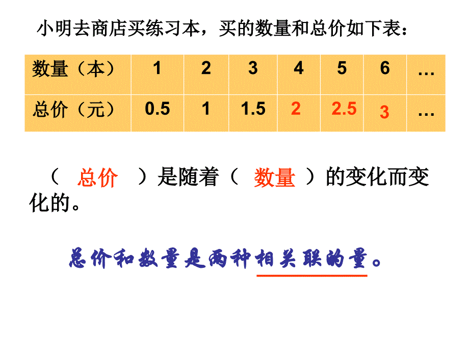 1正比例的意义_第3页