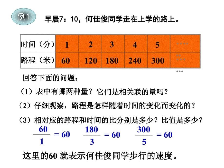 1正比例的意义_第5页