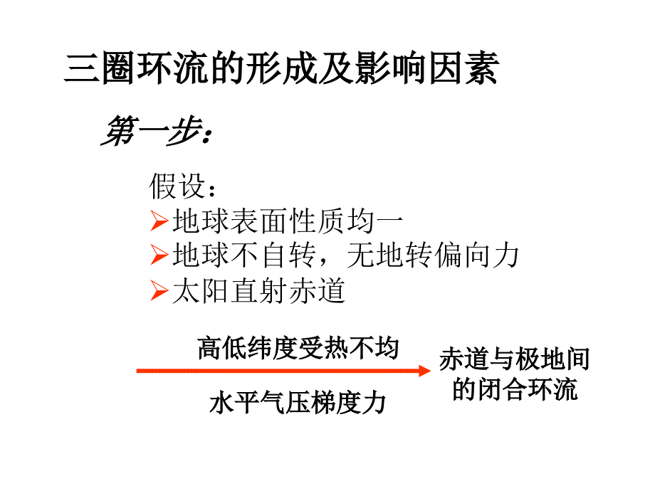 14.11.27三圈环流解析_第3页