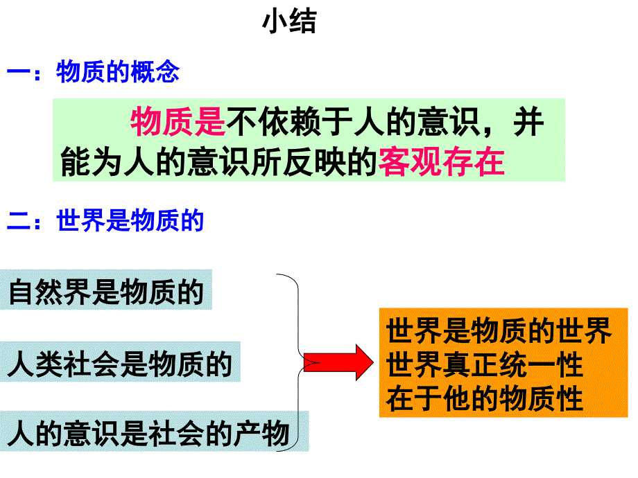 高中政治必修四 哲学4.2认识运动把握规律1_第1页