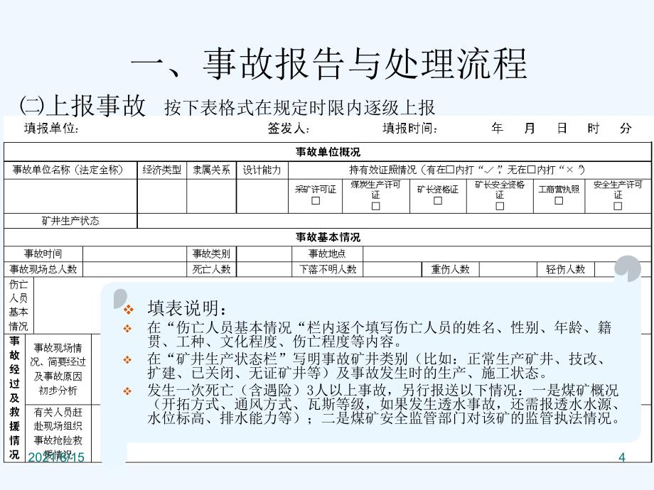 煤矿事故调查处理程序（PPT40页)_第4页