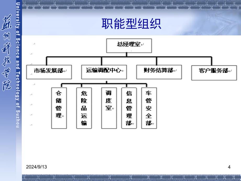 第三方物流企业的组织创新_第4页