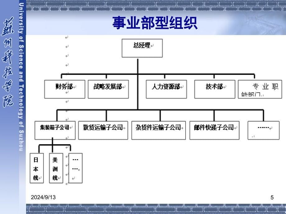 第三方物流企业的组织创新_第5页