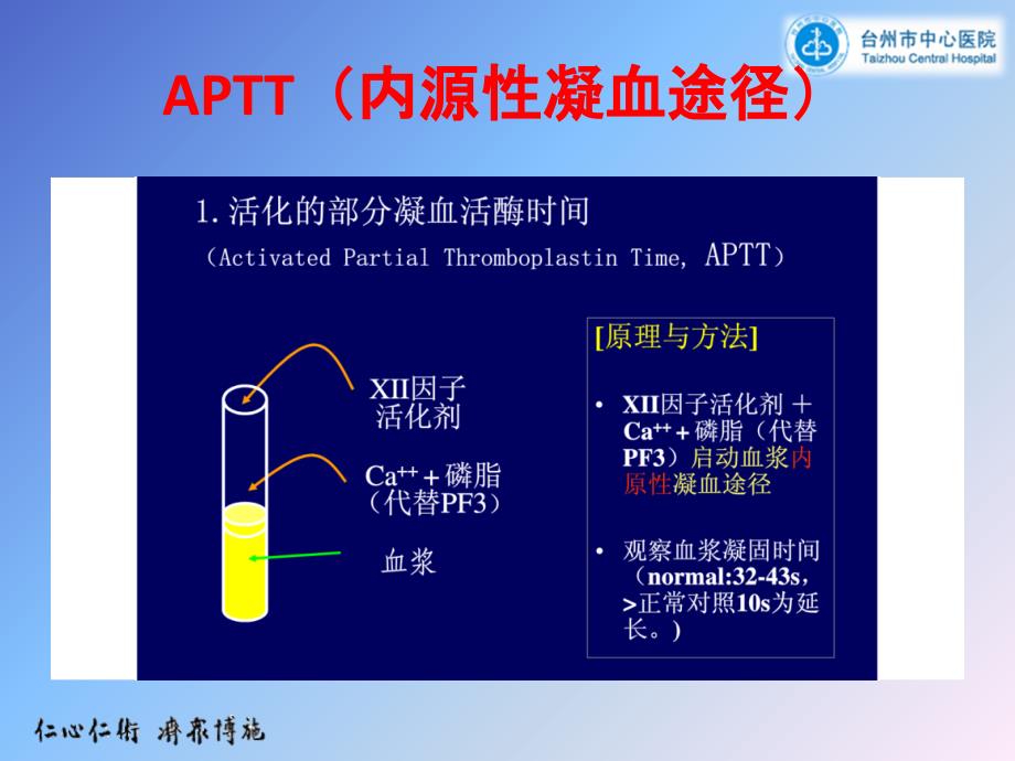 常见凝血功能异常的临床思维新_第4页