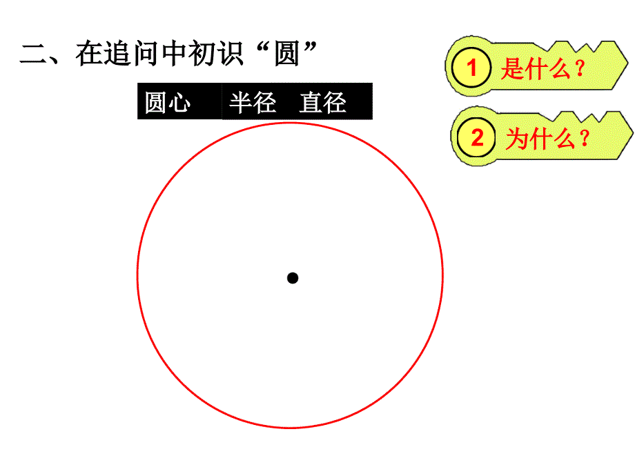 圆的认识华应龙课件_第4页