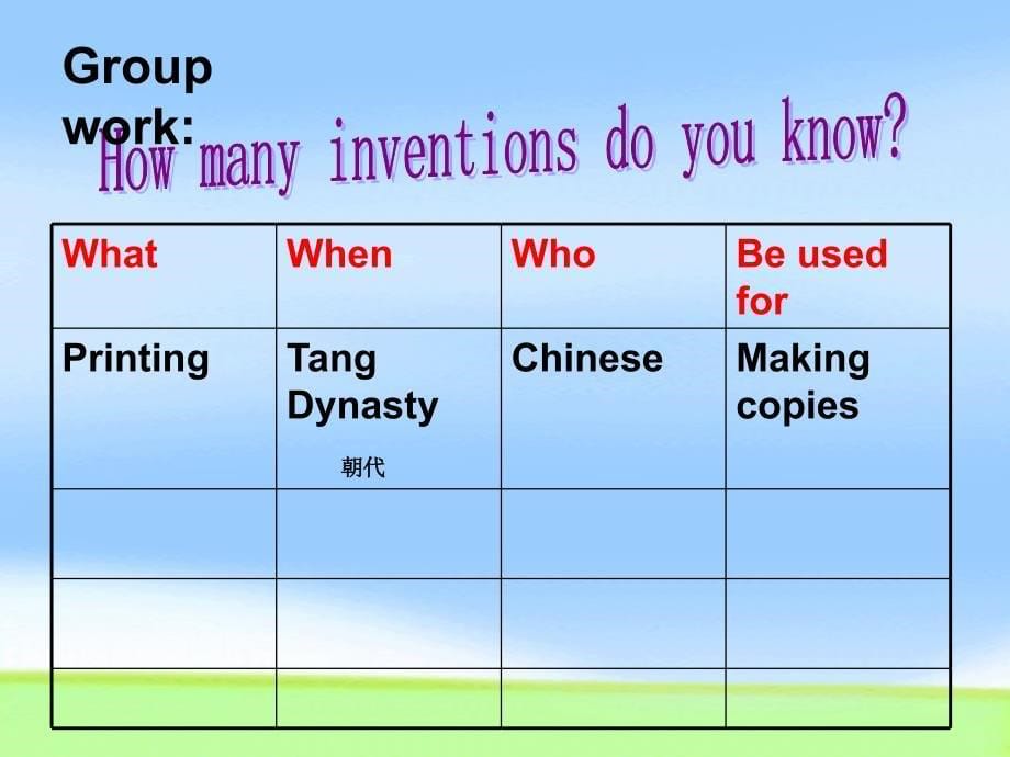 when_was_it_invented_复习课件_第5页