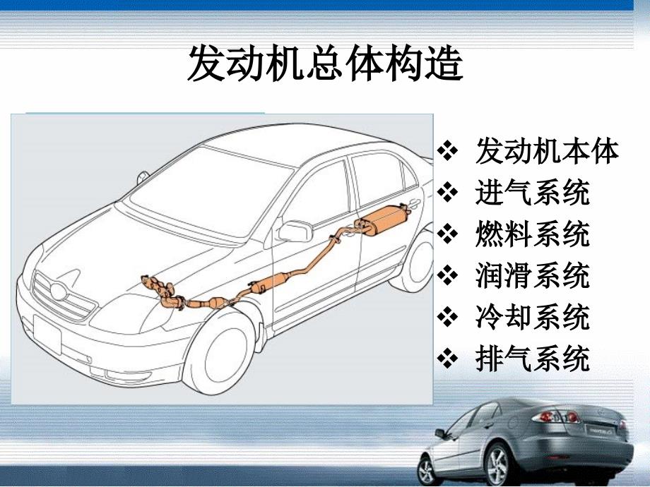 解决问题能力提升-汽车构造篇分析_第4页