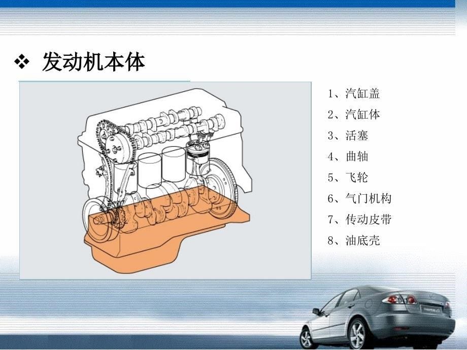 解决问题能力提升-汽车构造篇分析_第5页