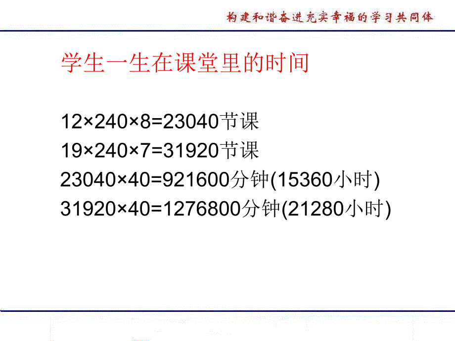 提高课堂质量创造精彩人生.ppt_第4页