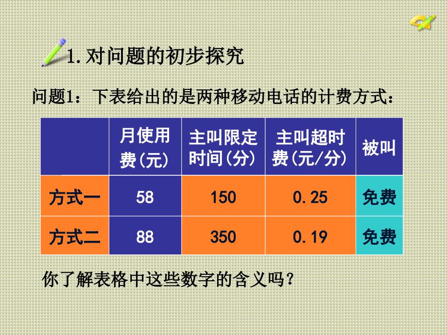 一元一次方程应用六-优化方案问题_第2页