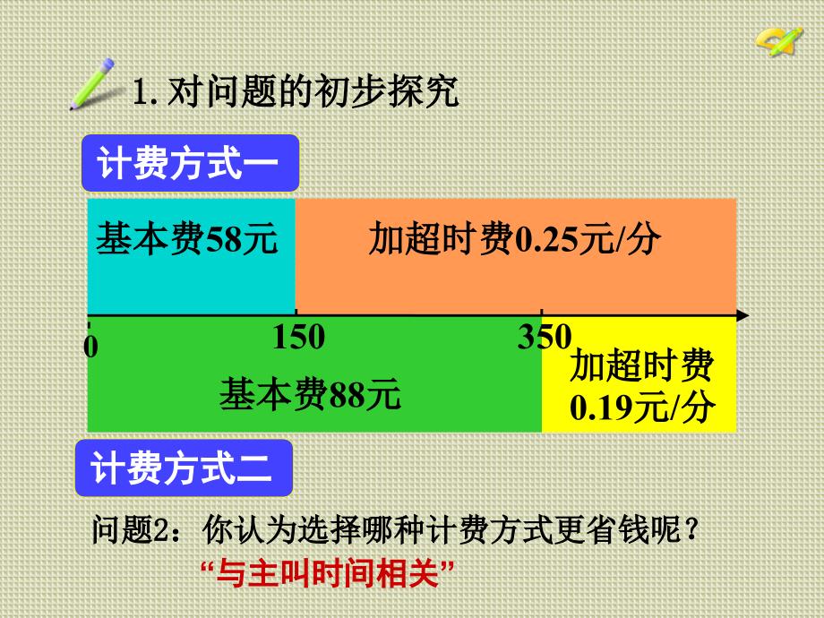 一元一次方程应用六-优化方案问题_第3页