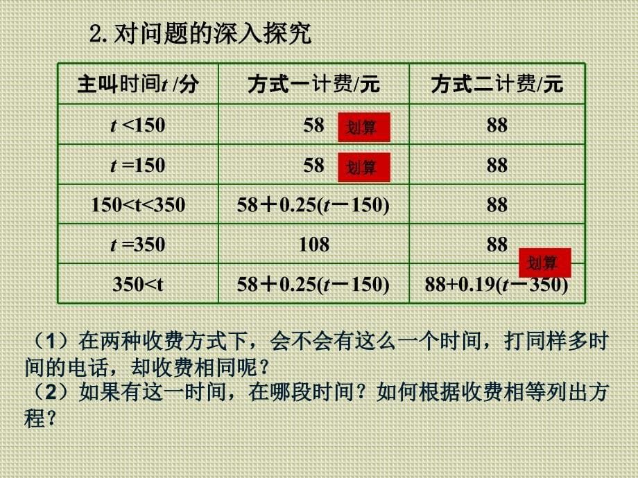 一元一次方程应用六-优化方案问题_第5页