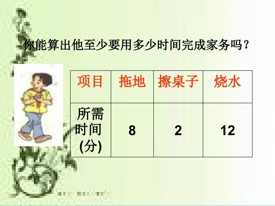 四年级数学《优化》----新课件_第2页