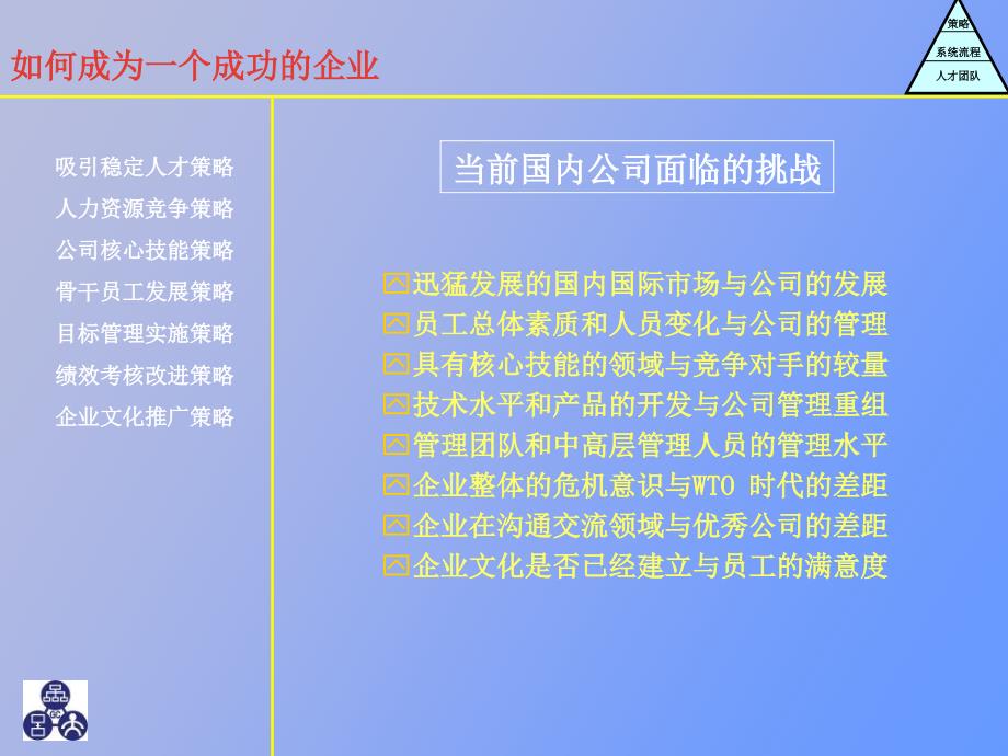 中福生员工关系管理介绍_第4页