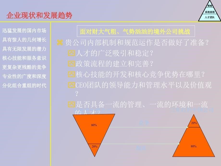 中福生员工关系管理介绍_第5页