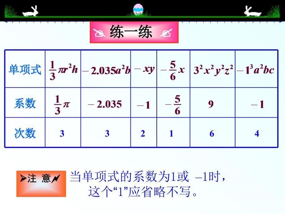 义务教育课程标准实验教材_第5页