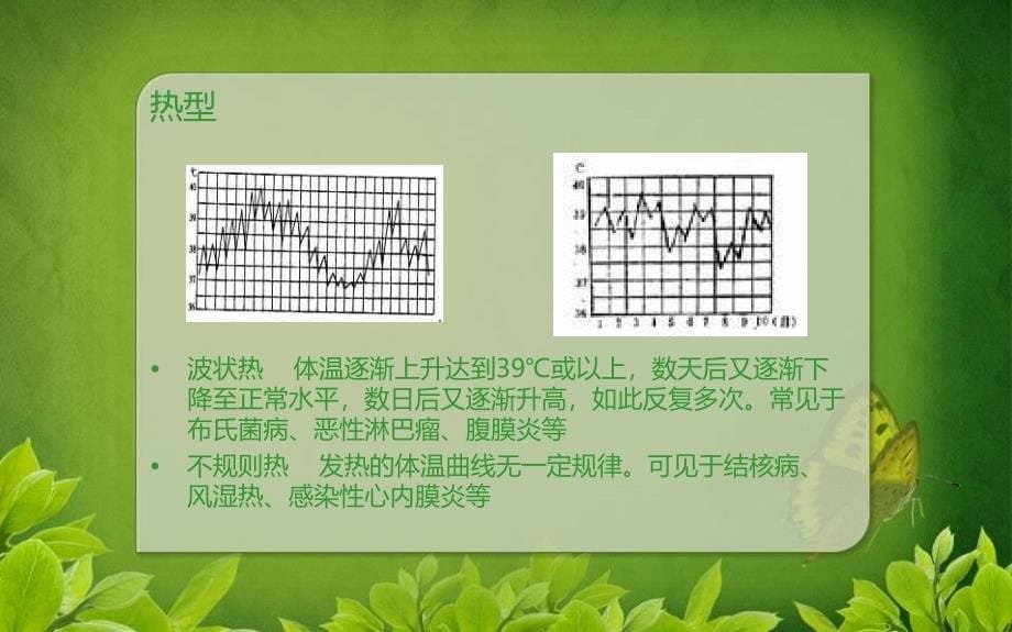 高热患者的护理_第5页