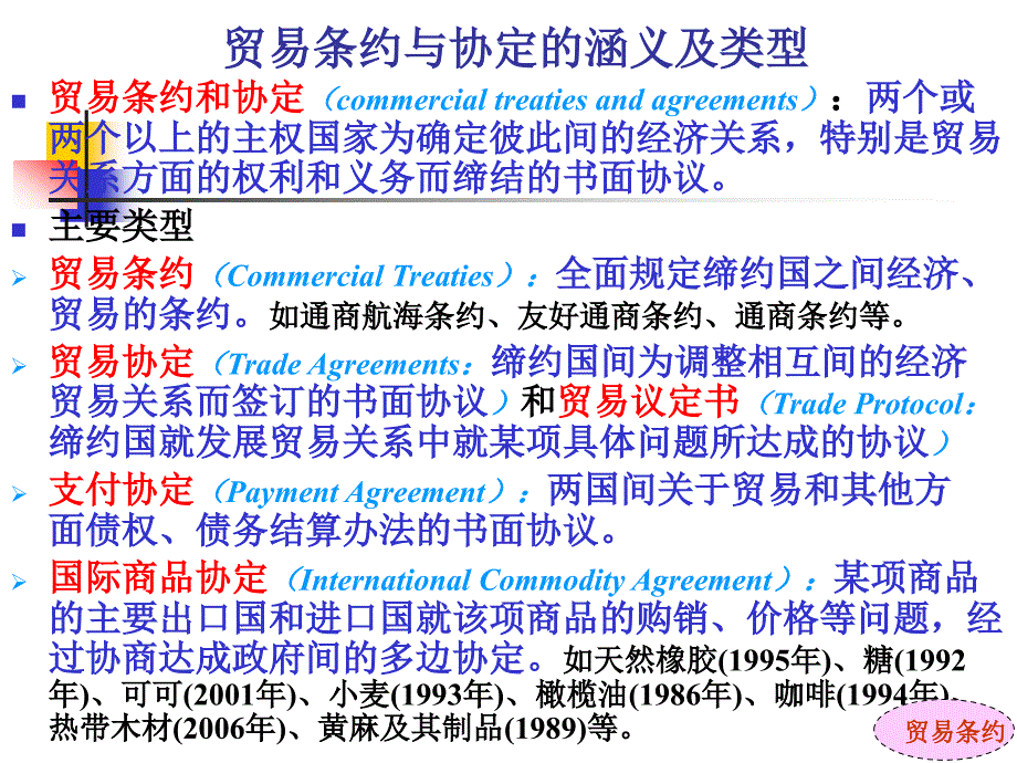 第四章贸易政策措施的国际协调_第2页