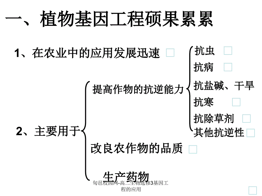 旬邑校园网高二生物选修3基因工程的应用课件_第2页