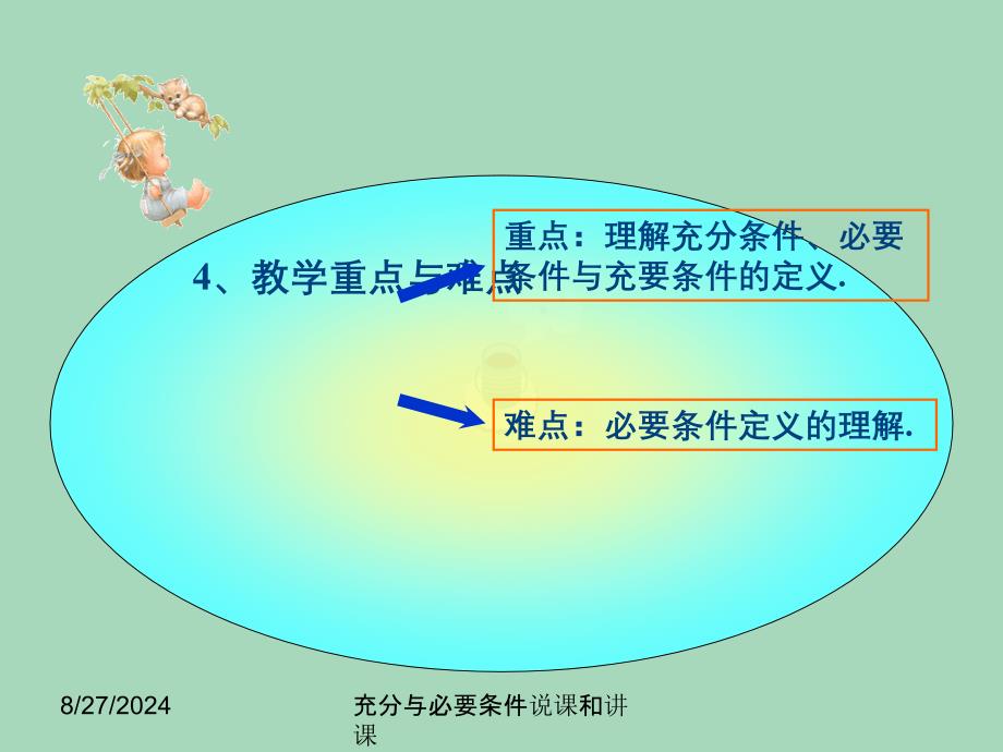 充分与必要条件说课和讲课_第4页