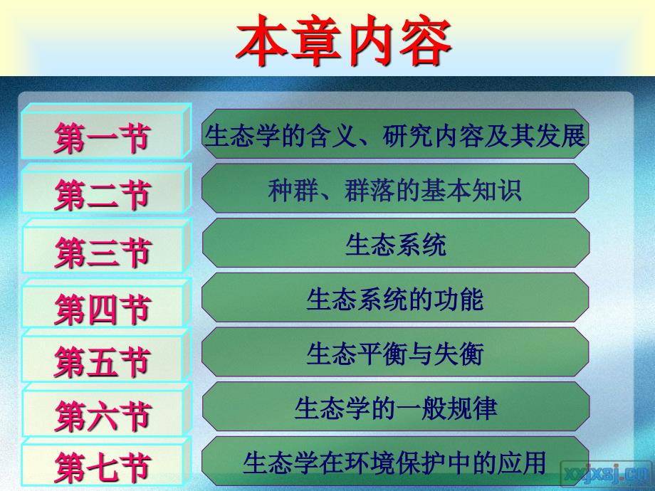 环境学课件第六章大气污染及其控制_第2页