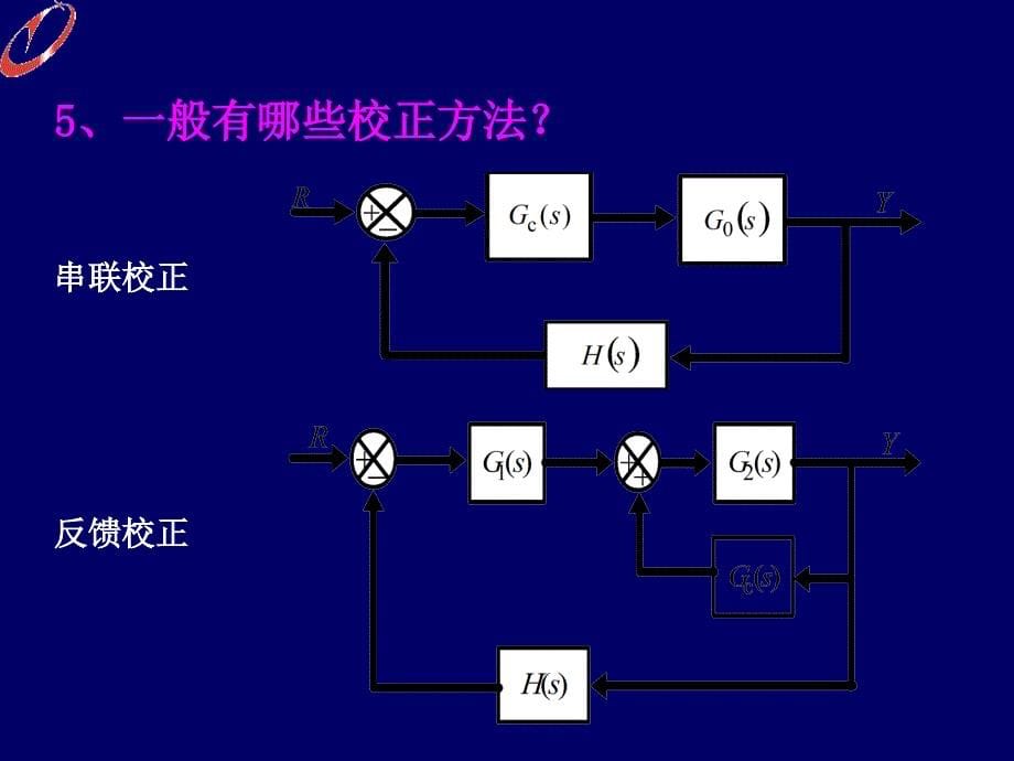 自动控制理论控制系统的校正_第5页