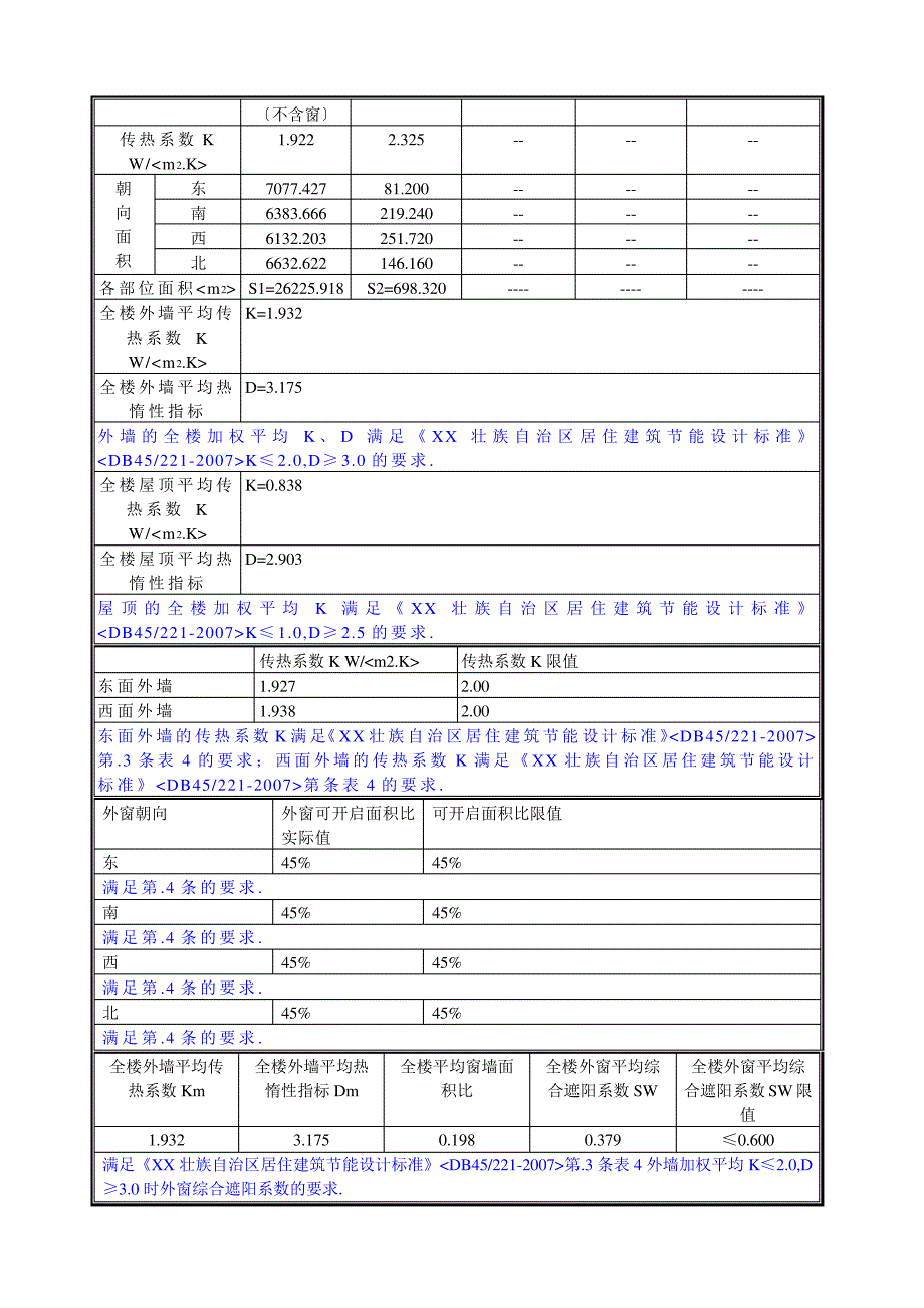 中央公园建筑节能施工组织设计方案_第4页