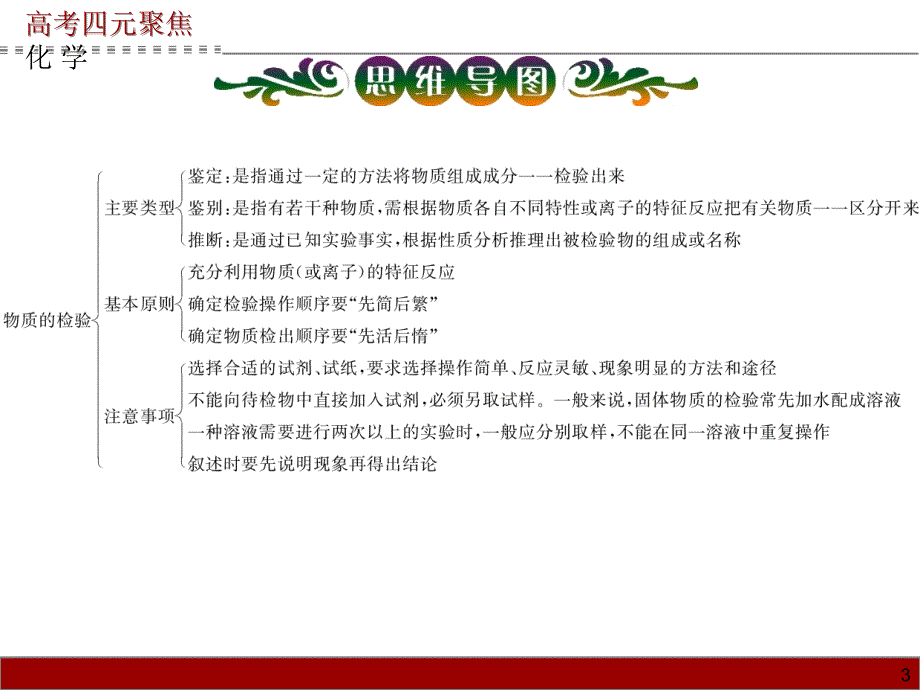 高考四元聚焦高考化学总复习课件专题20物质的检验分离与提纯_第3页