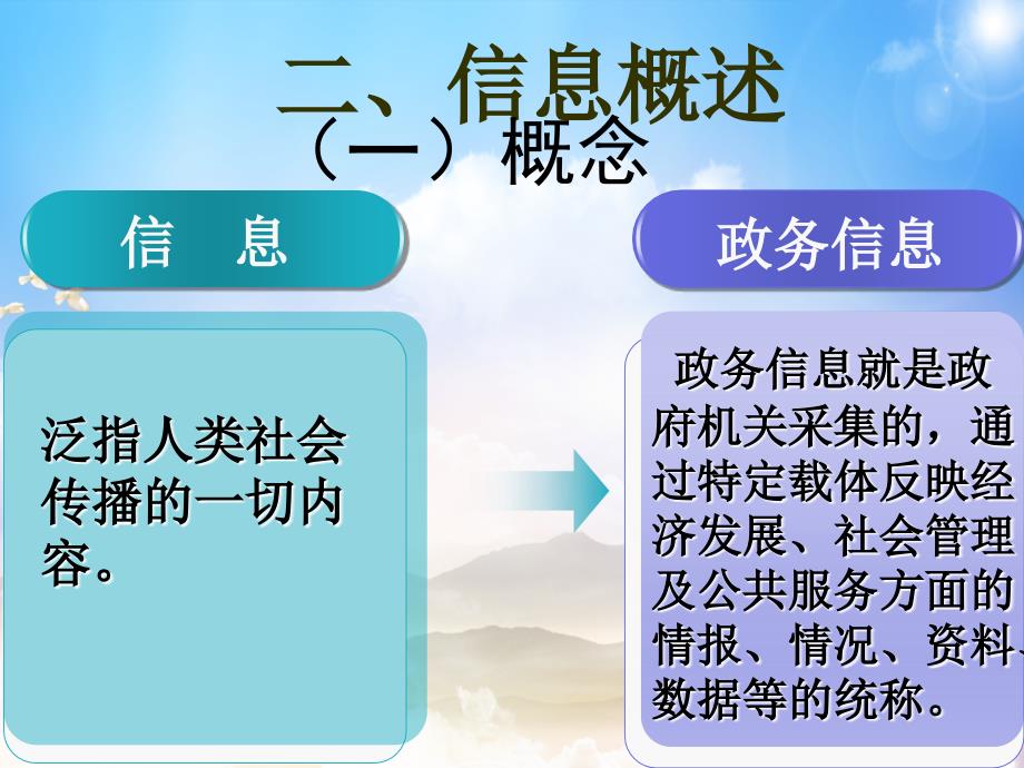 怎样写好政务信息PPT内容宣讲_第4页