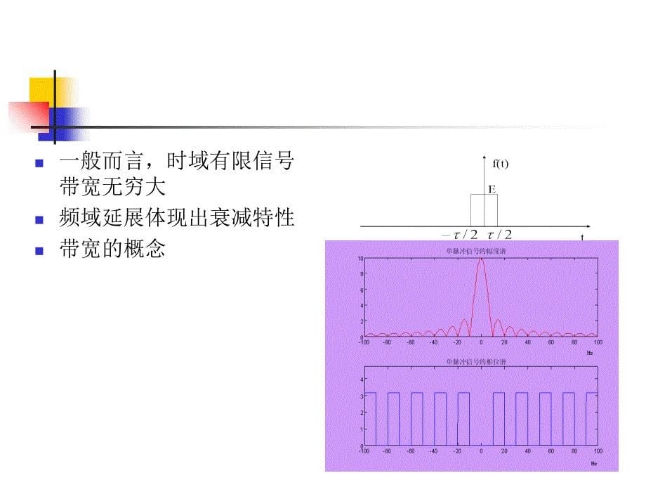 带宽及连续波模拟调制资料课件_第5页