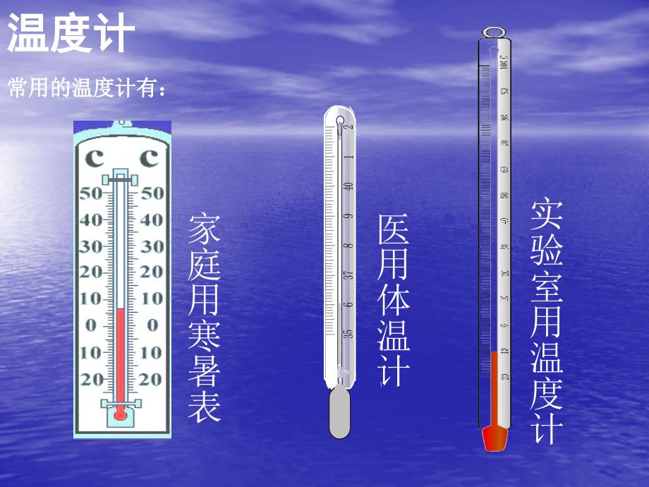 青岛版科学三上哪杯水热PPT课件4_第2页