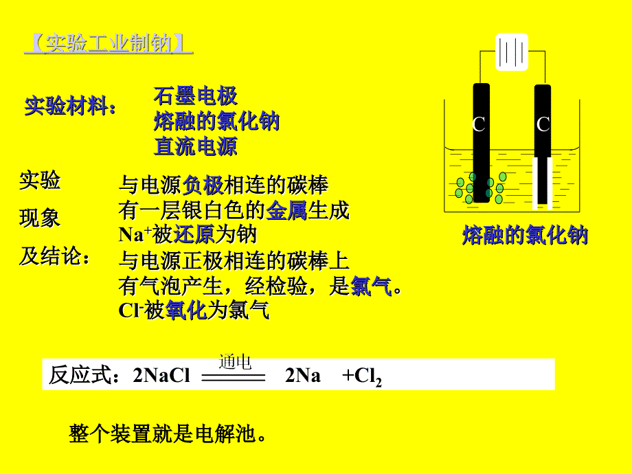 溶液中离子浓度大小的比较张艳_第3页