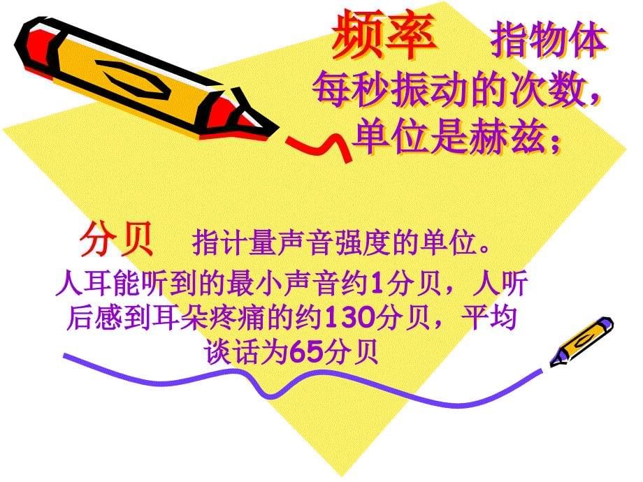 苏教版小学四年级语文下册练习6课件_第5页