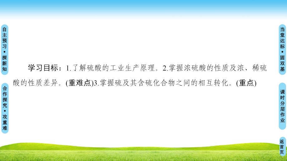 苏教版必修1专题4第1单元含硫化合物的性质和应用课件_第2页