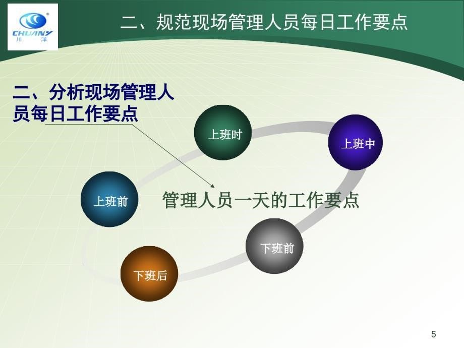 怎样提升生产车间现场管理绩效.ppt_第5页