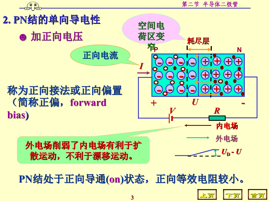 模电半导体二极管课件_第3页