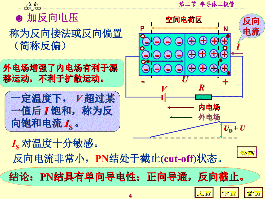 模电半导体二极管课件_第4页