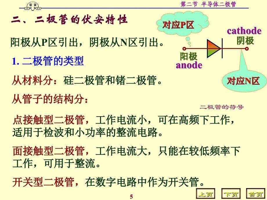 模电半导体二极管课件_第5页