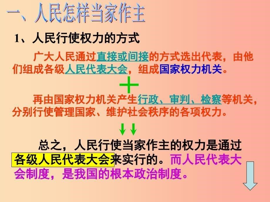 九年级政治全册第三单元融入社会肩负使命第六课参与政治生活第1框人民当家做主的法治国家教学课件新人教版.ppt_第5页