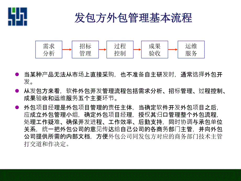 软件外包项目管理.ppt_第2页