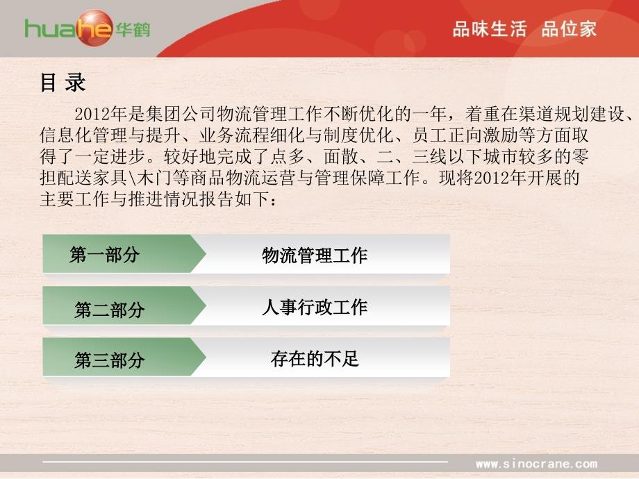 2012年物流人事行政工作总结报告.ppt_第2页