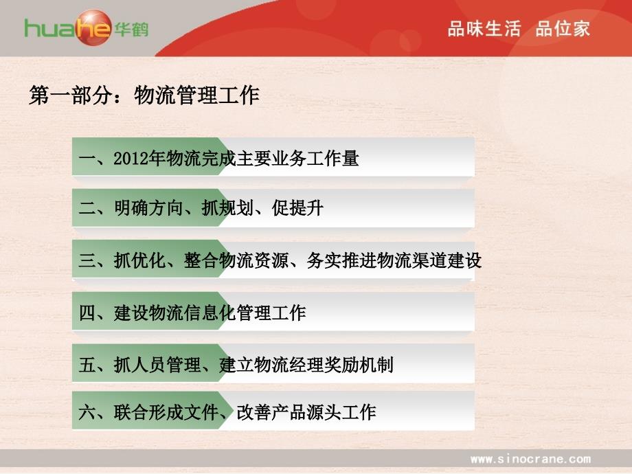 2012年物流人事行政工作总结报告.ppt_第3页