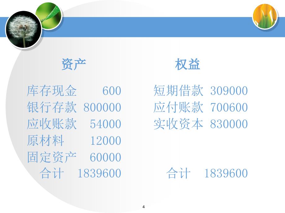 四章复式记账法_第4页