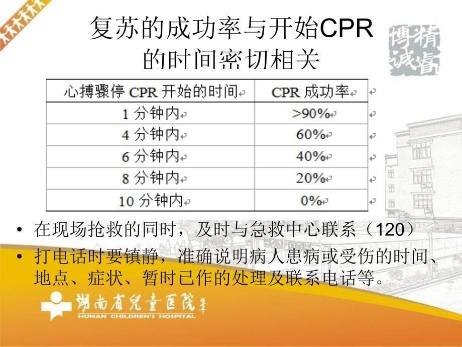 《应急急救知识》PPT课件_第5页