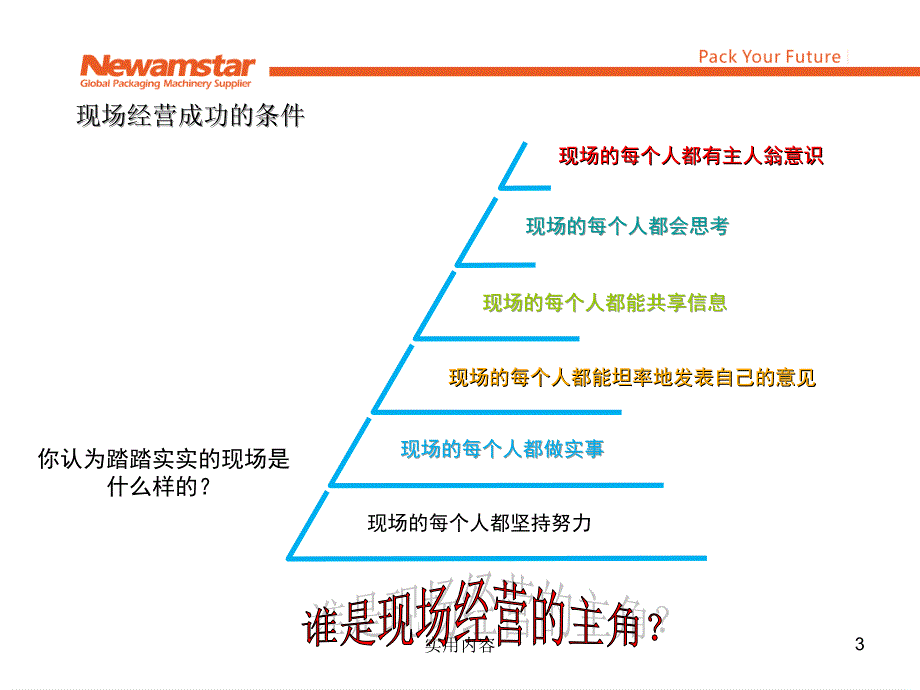 提高生产效率的方法研究优选_第3页