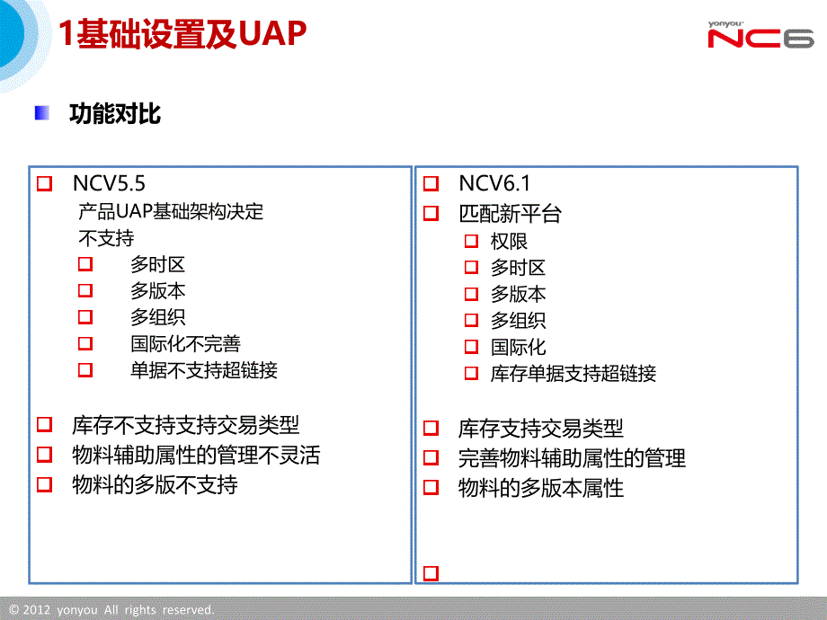 NCV5.7与V6.1产品对比介绍-供应链-库存管理_第4页