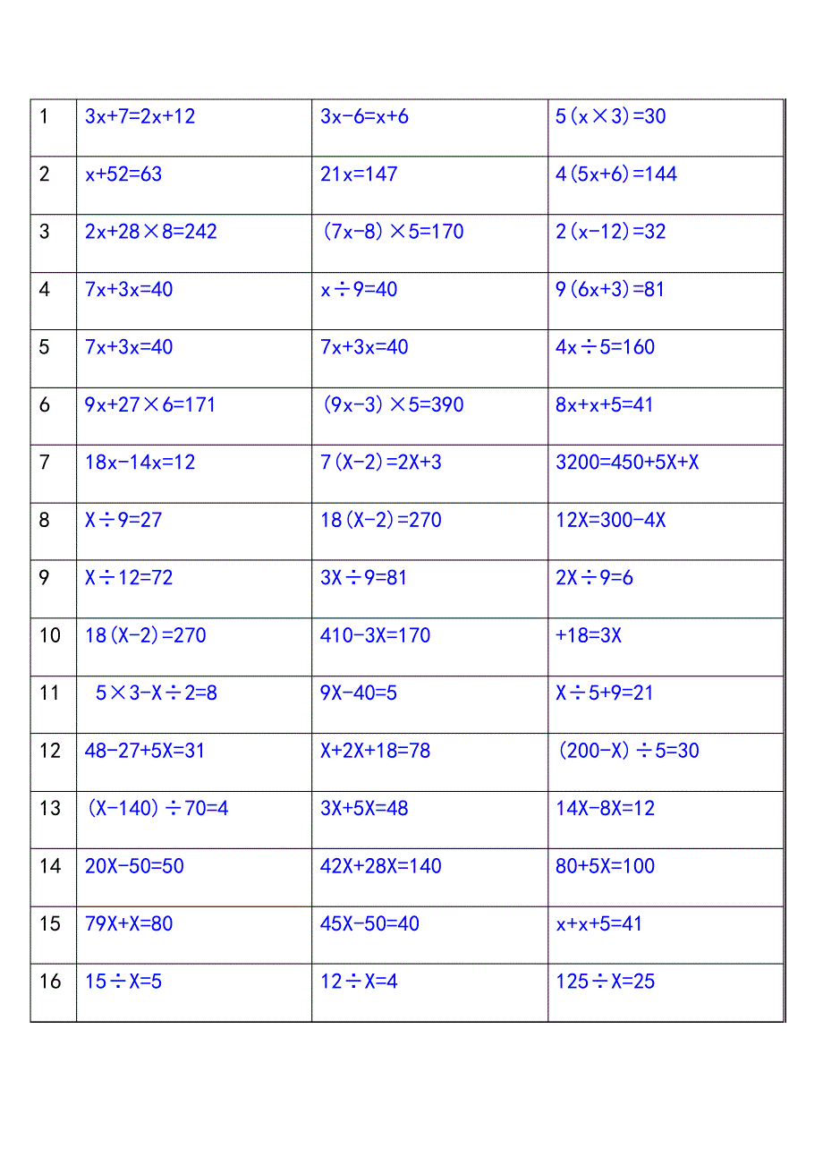 100道五年级数学解方程_第1页